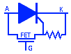 Símbolo FET-CTH (tiristor controlado por FET)