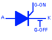 Símbolo ETO (tiristor de apagado del emisor)