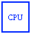 símbolo de la CPU