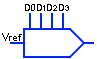 Símbolo DAC con entrada digital