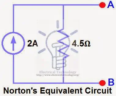 Circuito equivalente de Norton