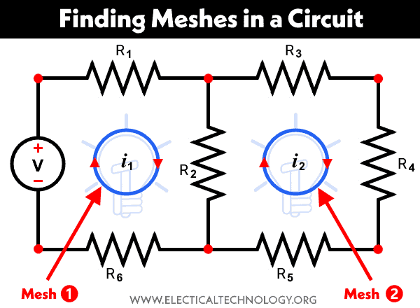Cómo encontrar el número de mallas en un circuito eléctrico