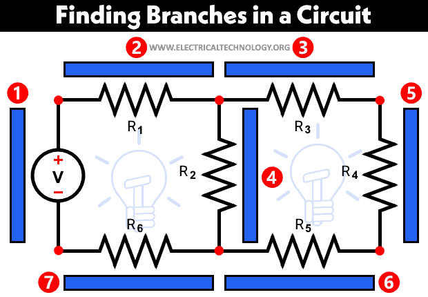 Cómo encontrar el número de ramas en un circuito eléctrico
