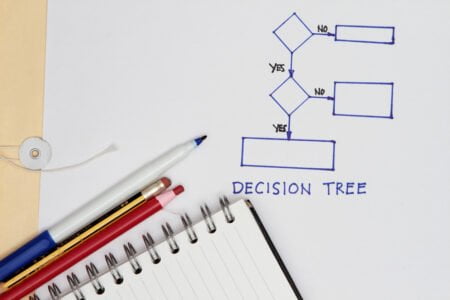 Árboles de decisión: herramientas eficaces de gestión de proyectos