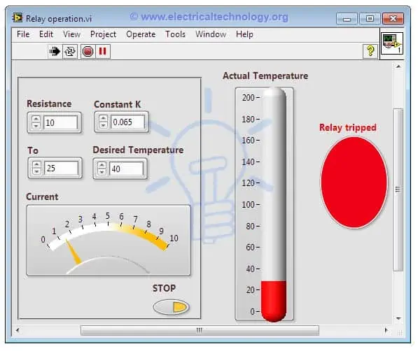 Relé de sobrecarga térmica usando LabVIEW