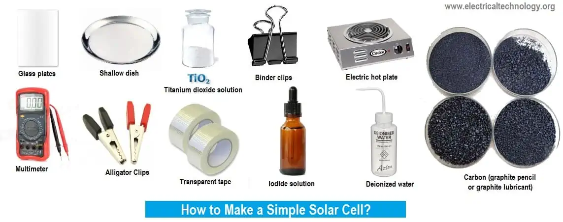 ¿Cómo hacer una celda solar simple?