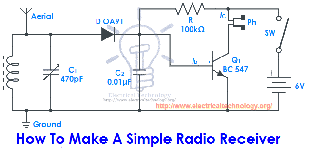Un diagrama de circuito simple Cómo hacer un receptor de radio simple. Receptor de radio de amplificación de 1 etapa