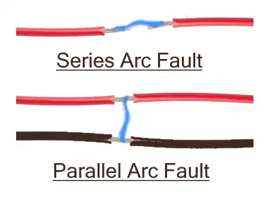 Fallas de arco en serie y en paralelo