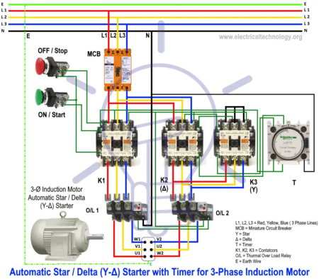 Arrancador Star Delta – (Y-Delta) Diagramas de alimentación, control y cableado del arrancador