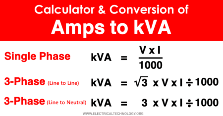 Calculadora de amperios a kVA: ¿cómo convertir amperios a kVA?