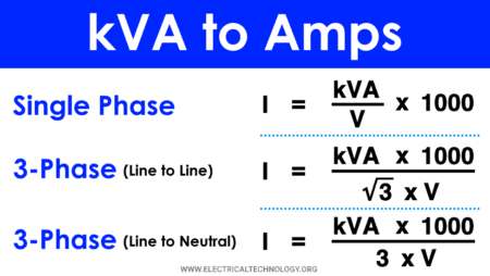 Calculadora de kVA a amperios: ¿cómo convertir kVA a amperios?