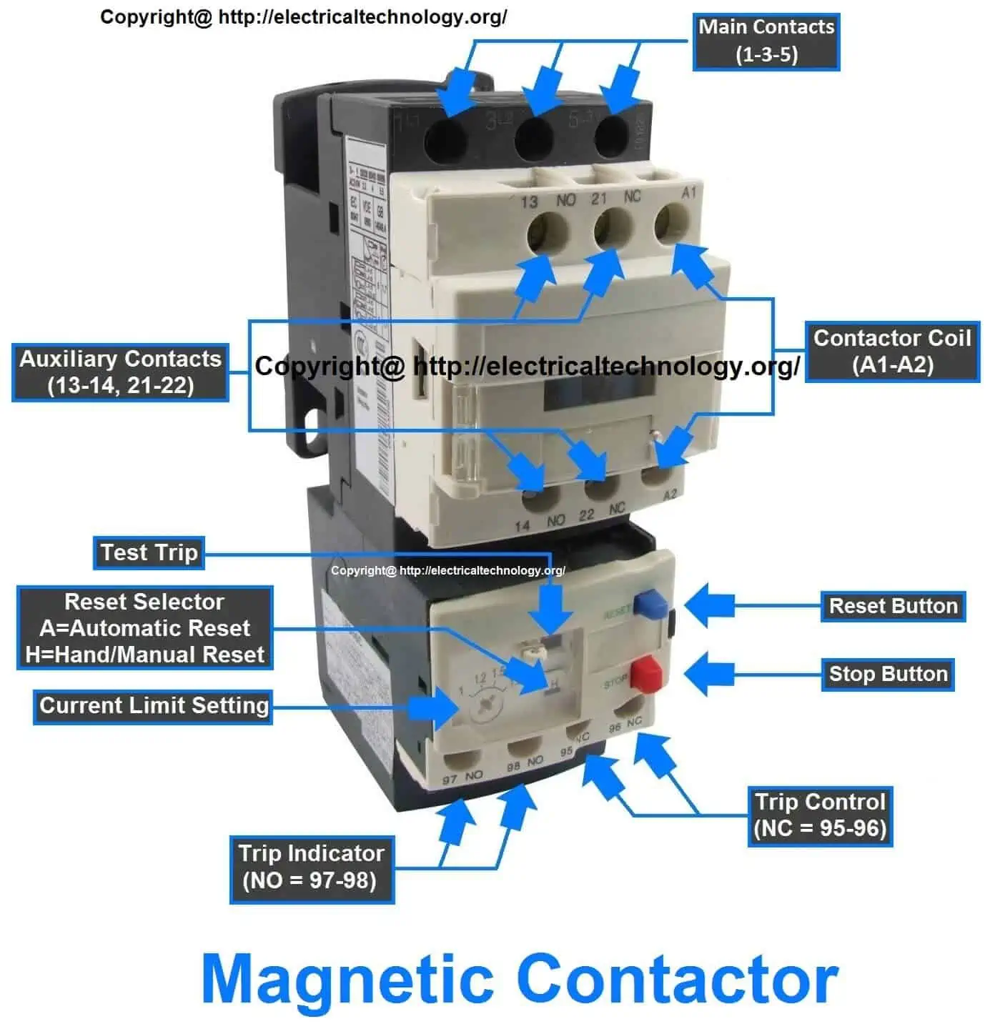 Contactor magnético eléctrico Relé térmico Características nominales del contactor eléctrico