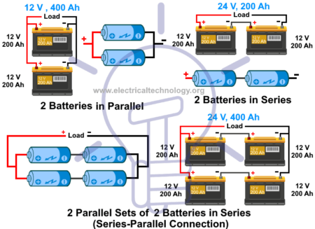 Conexión en serie de baterías, conexión en paralelo, conexión en serie-paralelo
