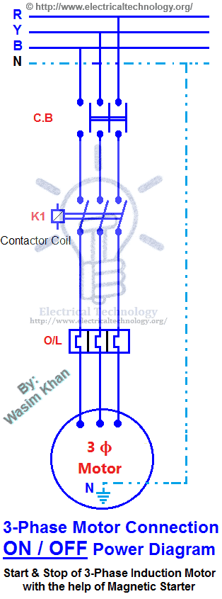 Conexión motor trifásico ON/OFF Diagrama de alimentación y control