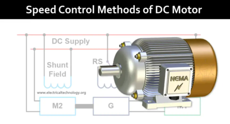 Control de velocidad del motor de CC: métodos de control de voltaje, resistencia y flujo