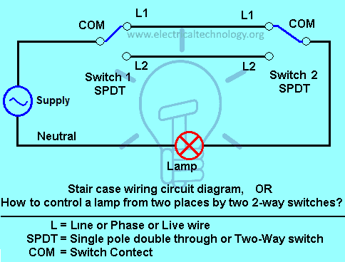 Cómo controlar una lámpara desde dos ubicaciones diferentes usando dos interruptores de 2 vías - diagrama de cableado de escalera