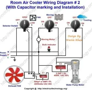 Diagrama de cableado del enfriador de aire de la habitación, incluida la instalación y el marcado del capacitor          