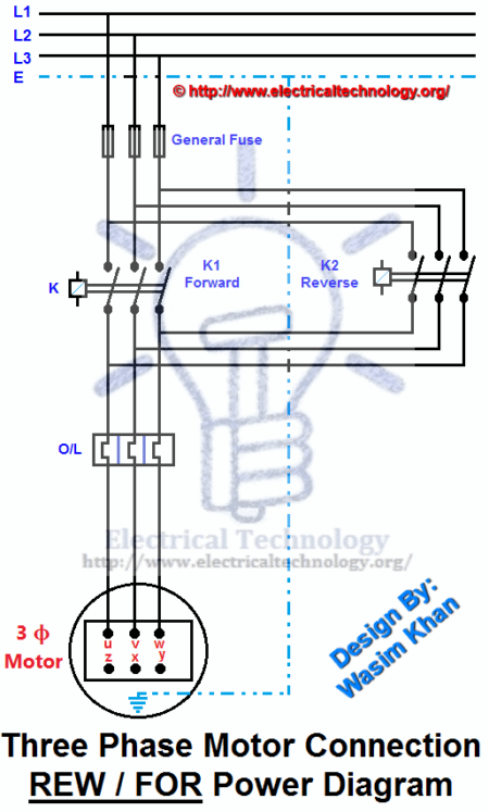 Diagramas de potencia y control de conexión de motores trifásicos REV / FOR