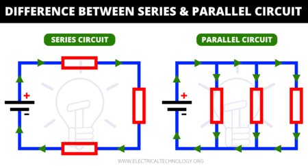 Diferencia entre circuitos en serie y en paralelo - Comparación