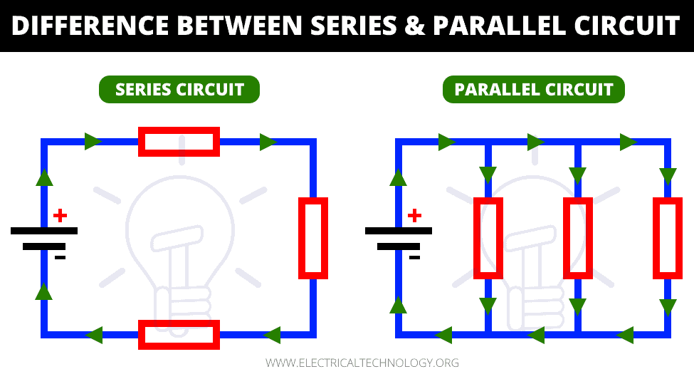 Diferencia entre circuitos en serie y en paralelo