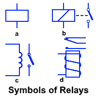 símbolo de relé