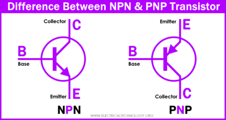 Diferencia entre transistores NPN y PNP