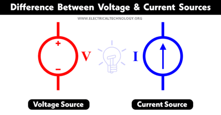 Diferencia entre fuente de voltaje y fuente de corriente.
