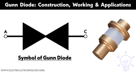 Diodos Gunn: símbolos, estructura, comportamiento y aplicaciones