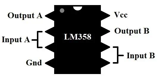 LM358
