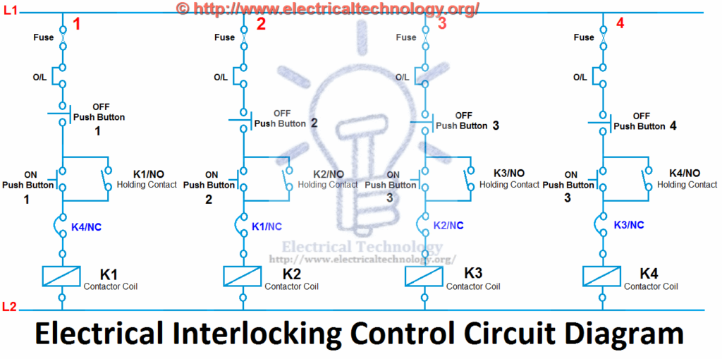 Enclavamiento eléctrico: diagrama de potencia y control