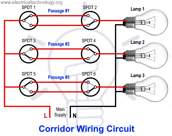 Esquema de cableado de pasillo: cableado de pasillo con animación de interruptor SPDT