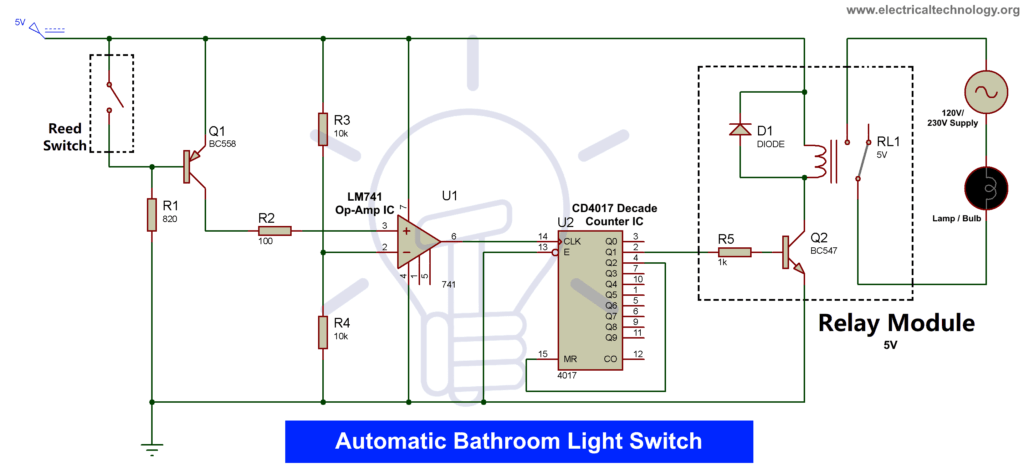 Esquema y funcionamiento de un interruptor automático de luz de baño