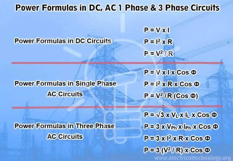 f-rmulas-de-potencia-para-circuitos-monof-sicos-y-trif-sicos-dc-y-ac