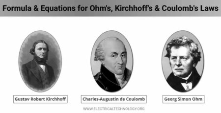 Fórmulas y ecuaciones de las leyes de Ohm, Kirchhoff y Coulomb