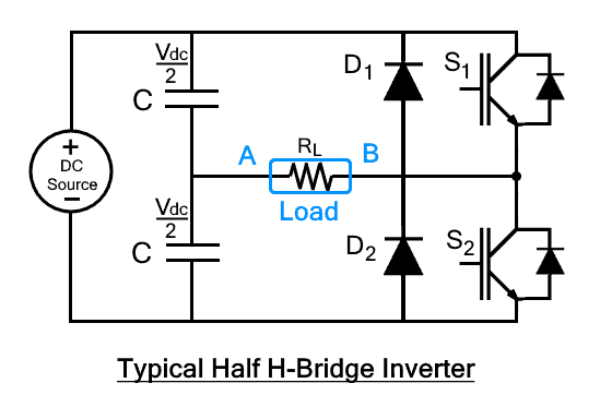 Inversor de medio puente H: circuito, funcionamiento, formas de onda, aplicaciones