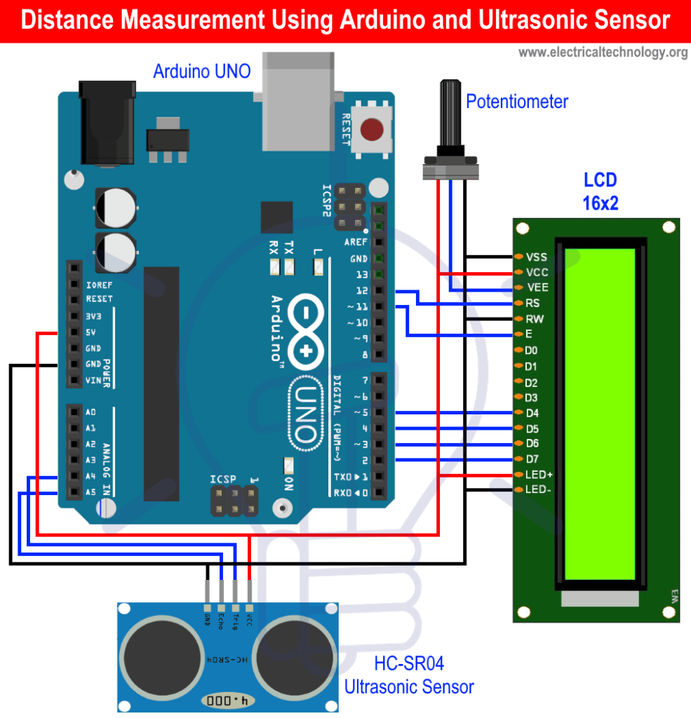 Medición de distancia usando Arduino y sensor ultrasónico