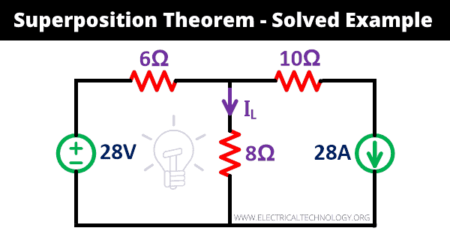Teorema de superposición: análisis de circuitos con ejemplos resueltos