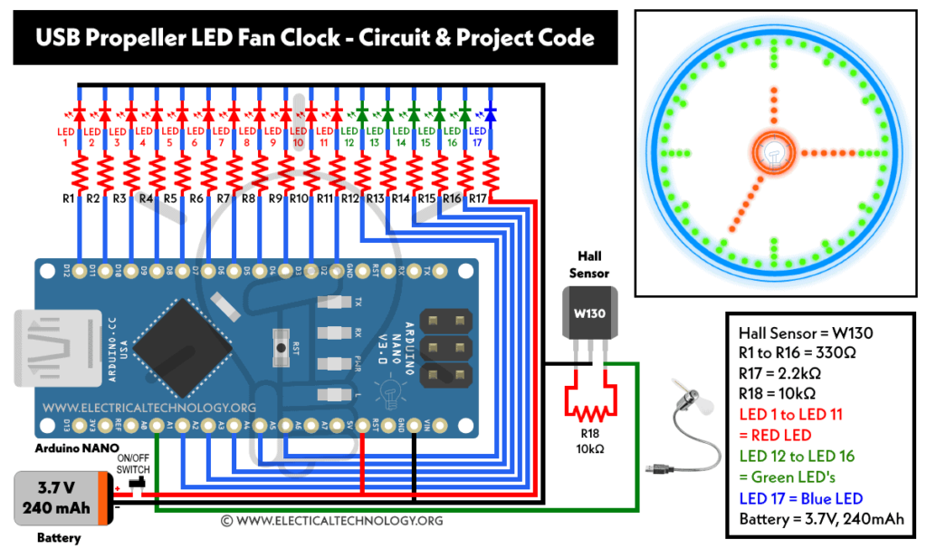 Reloj con ventilador USB Propeller LED: esquema y código de proyecto