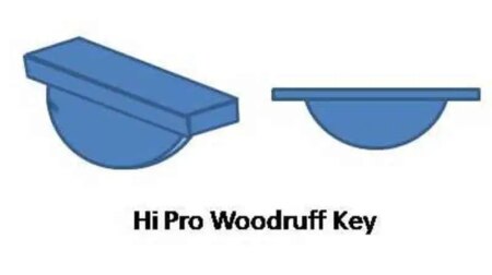 ¿Qué es la clave Woodruff?diferentes tipos de llaves woodfuff
