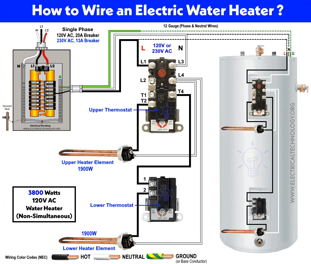 Cableado del termostato del calentador de agua de elemento dual monofásico de 120 V CA