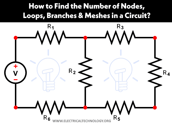 Encuentre la cantidad de nodos, bucles, ramas y mallas en su circuito