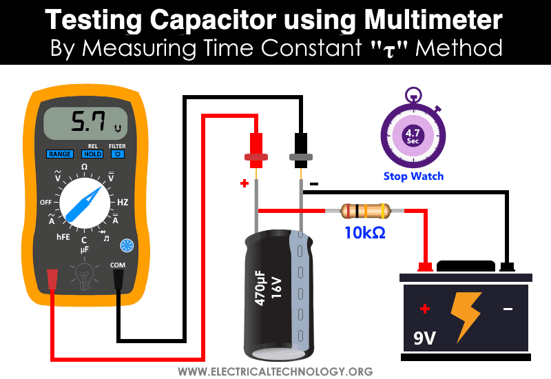 Prueba de capacitores usando un multímetro digital - midiendo el método de la constante de tiempo τ