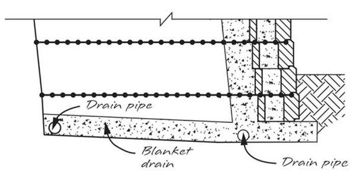 Un ejemplo de una disposición de drenaje general en una estructura