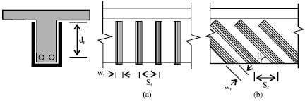 a) tiras verticales de CFRP, b) tiras inclinadas de CFRP
