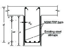 Espaciado de tiras de CFRP en tecnología reforzada NSM