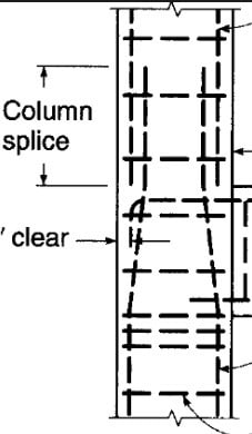 Detalle de refuerzo de columnas de hormigón.