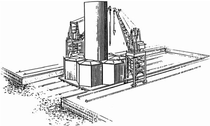 Construcción de estructuras de hormigón offshore sobre skidways