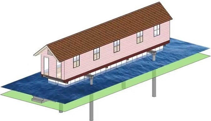 balsa flotante o base de caja hueca o estructura de edificio