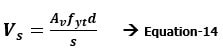 Fórmula de cálculo de la resistencia al corte de la barra de refuerzo