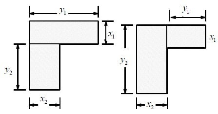 Dos posibles subdivisiones de una sección en L rectangular con constante torsional C
